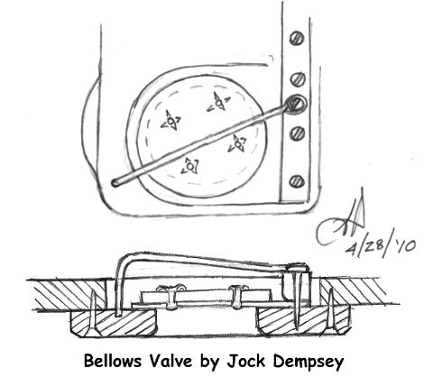 Bellows Valve Cross section