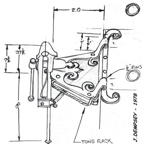 Leg vise mounting on forge trailer