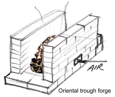 Oriental Trough Forge