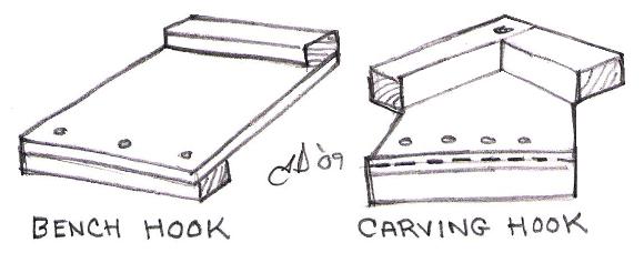 Bench Hooks Illustration by Jock Dempsey March 2009