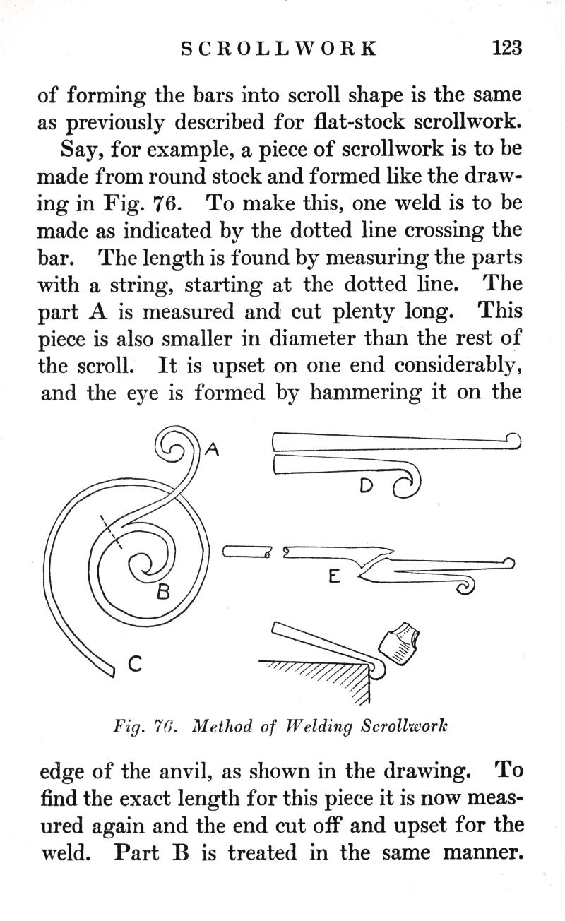 SCROLLWORK. p.123, forming, bars, scroll, shape, Fig. 76, weld, measured, hammering, Fig. 76, Welding, anvil, drawing