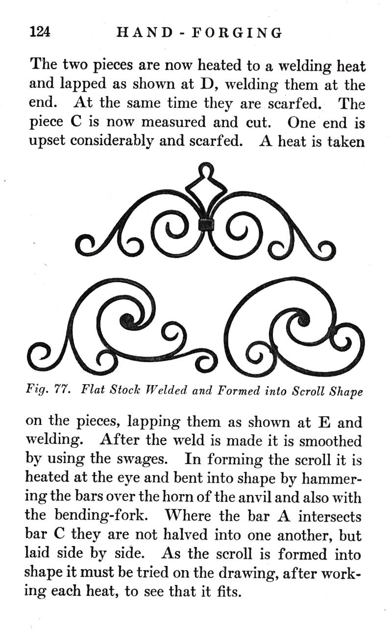 p.124, HAND-FORGING, heated, welding, scarfed, Fig. 77, Formed, Scroll, Shape, lapping, swages, anvil, bending-fork, drawing
