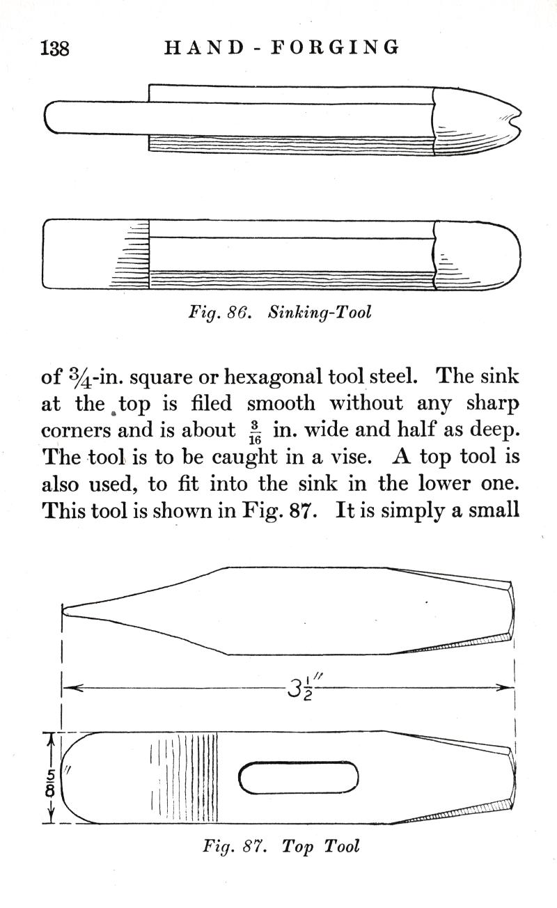 p.138, HAND, FORGING, Fig. 86, Sinking-Tool, square, hexagonal, tool steel, vise, Fig. 87, Fig. 87, Top Tool