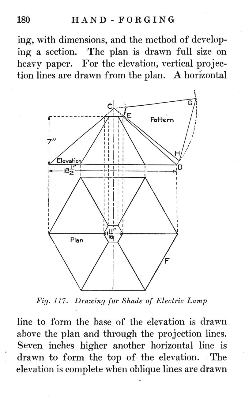 p.180, HAND FORGING, dimensions, developing a section, plan, heavy paper, elevation, vertical, projection, lines, drawn, Fig. 117, Shade, Electric Lamp, oblique lines