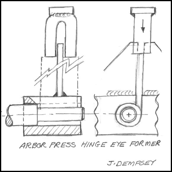Arbor press hinge bender
