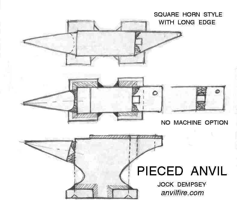 Anvil (gif) by Jock Dempsey