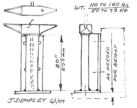 Anvil from RR-rail by Jock Dempsey