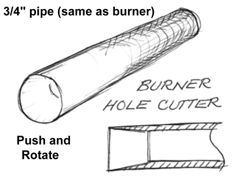 Hole Cutter