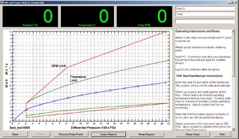 Seal Tester Computer Display with graph