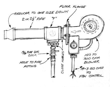 Gas burner made with plumbing parts, a T, union, reducer, floor flange and small blower : drawing by Jock Dempsey
