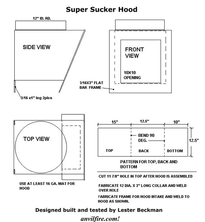 Super Sucker Side Draft Forge Hood by Lester Beckman