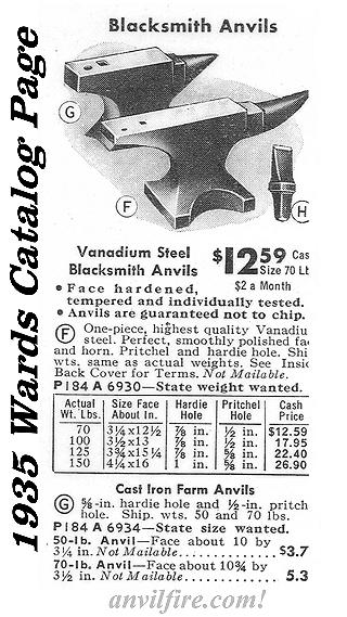 Wards Catalog Anvil Ads