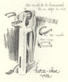 Caulking shoeing vise illustration