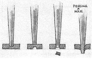 Pencil drawing by Jack Andrews, punching hole.