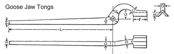 Goose Jaw Tongs Diagram