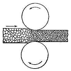 Diagram from Elements of Ferrous Metalurgy