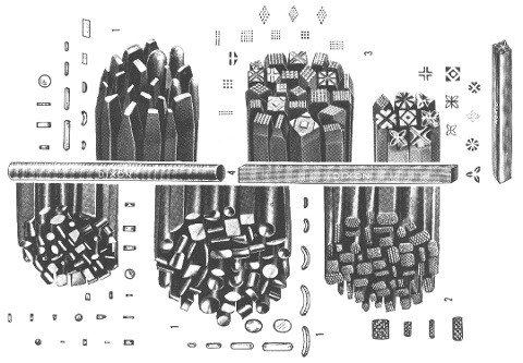 Page 96 - Dixon catalog illustration of chasing tools.