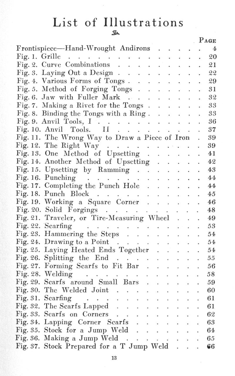 Illustrations, Frontispiece, Hand-Wrought, Andirons, Grille, Curve Combinations,Laying Out a Design, Various Forms of Tongs, Forging, Jaw with Fuller Mark, Rivet, Binding, Ring, Anvil Tools, Iron, Upsetting, Ramming, Punching, Hole, Block, Traveler, Tire-Measuring Wheel, Scarfing, Hammering Drawing, Point, Welding, Lapping, Corner, Jump Weld, T-Weld