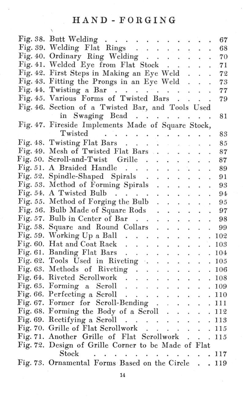 Butt Welding, Flat, Rings, Ring, Eye, Flat, Stock, Steps, Fitting, Prongs, Twisting, Bar, Various, Forms, Twisted, Section, Tools, Swaging, Bead, Fireside, Implements, Square Stock, Mesh, Scroll-and-Twist, Grille, Braided, Handle, Spindle-Shaped, Spirals, Forming, Twisted, Forging, Collars, Ball, Hat and Coat Rack, Bending, Riveting, Scrollwork, Scroll, Grille, Design, Ornamental, Circle