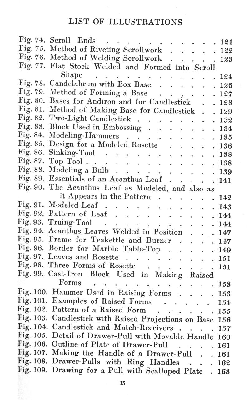 ILLUSTRATIONS, Fig., Scroll Ends, Method of Riveting, Welding, Scrollwork, Flat Stock, Welded, Formed, Scroll, Shape, Candelabrum, Box Base, Andiron, Candlestick, Two-Light, Block, Embossing, Modeling-Hammers, Design, Rosette, Sinking-Tool, Top Tool, Modeling a Bulb, Essentials, Acanthus Leaf, Truing-Tool, Teakettle, Burner, Border, Marble, Table-Top, Leaves, Rosette, Cast-iron, Block, Raised, Forms, Hammer, Examples, Pattern, Match-Receivers, Detail, Drawer-Pull, Movable Handle, Outline, Plate, Ring, Scalloped