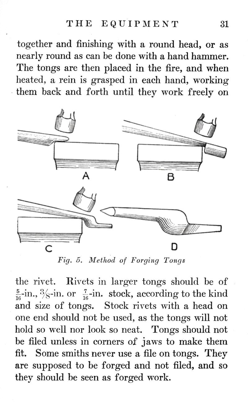 Blacksmithing, tools, EQUIPMENT, round head, hand hammer, tongs, fire, heated, rein, Fig. 5, Forging, rivet, jaws, fit, smiths