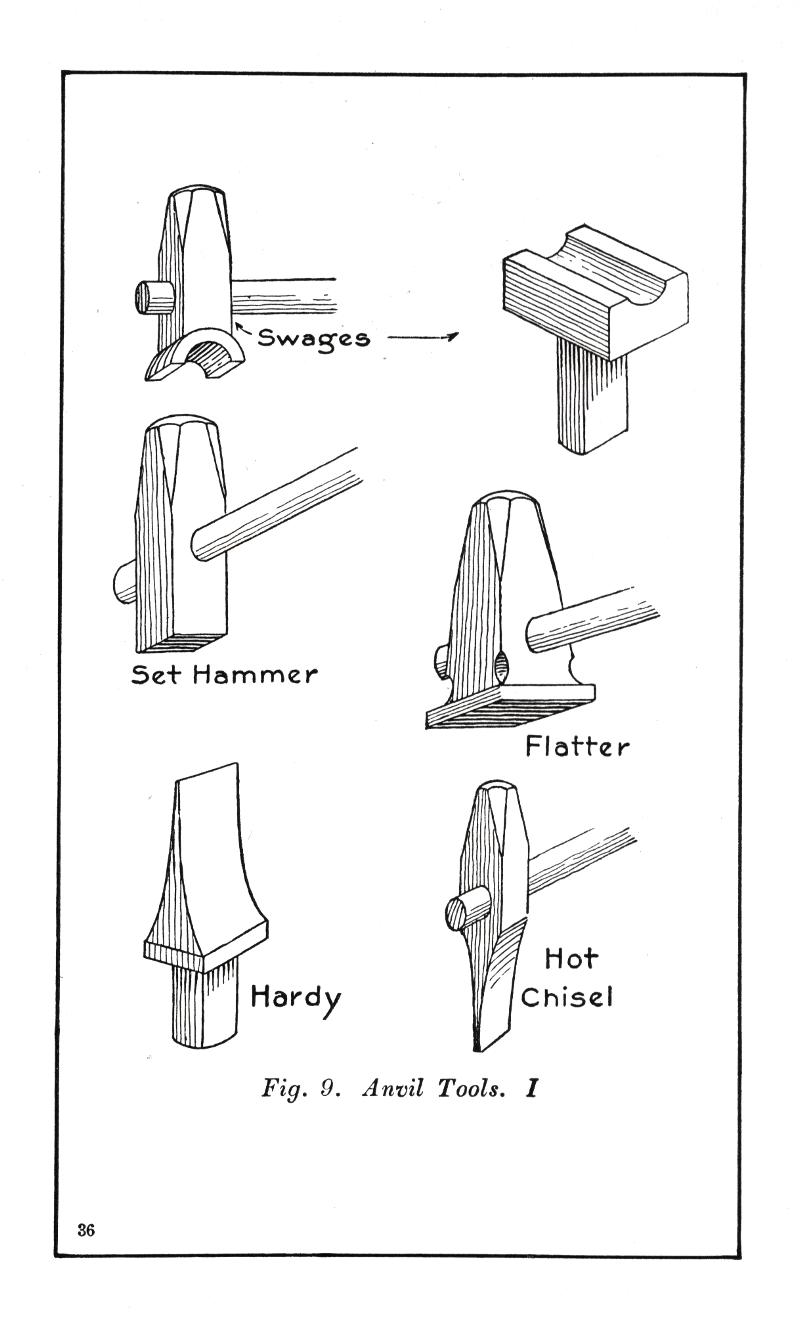 Blacksmithing, tools, Swages, Set Hammer, Flatter, Hardy, Hot Chisel, Fig. 9, Anvil Tools I, Drawing, illustration