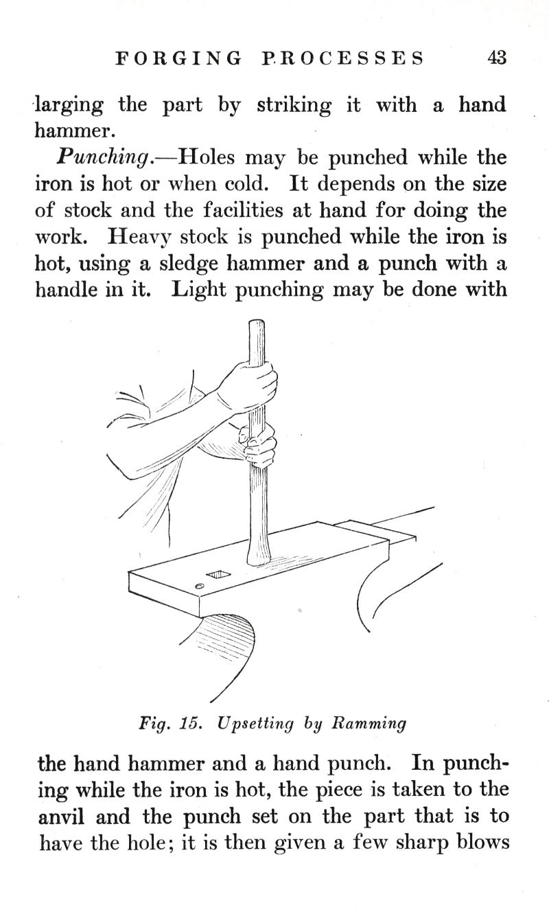 FORGING, PROCESSES, striking, hand hammer, iron, hot, sledge hammer, punch, handle, Upsetting, Ramming, anvil