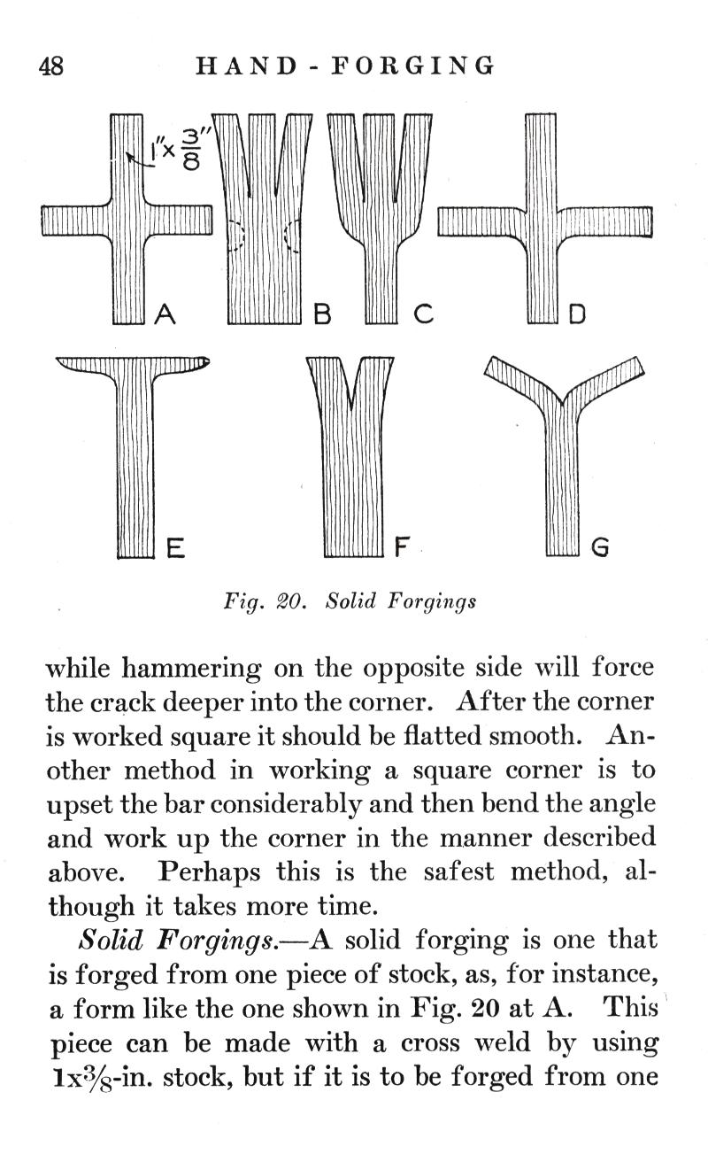 HAND, Solid Forgings, hammering, flatted smooth, cross weld