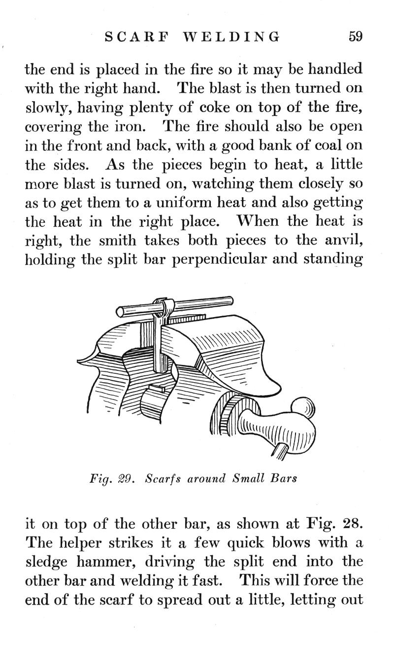 SCARF WELDING, fire, handled, right hand, blast, coke, covering the iron, bank of coal, blast, uniform heat, anvil, split bar, Scarfs, helper, strikes, blows, sledge hammer, scarf