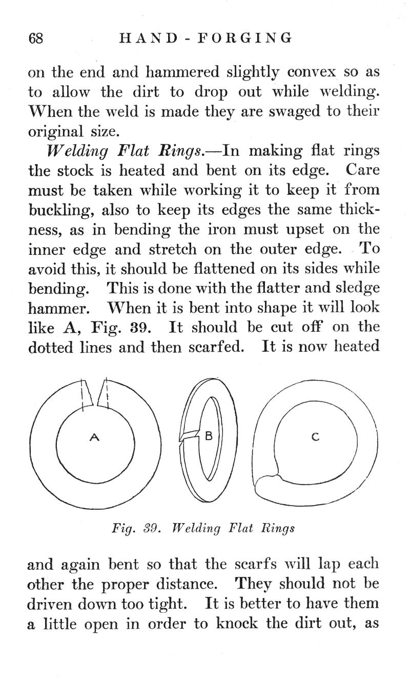 HAND FORGING, hammered, convex, dirt, welding, swaged, Flat Rings, heat, bent, flatter, sledge hammer, scarfed