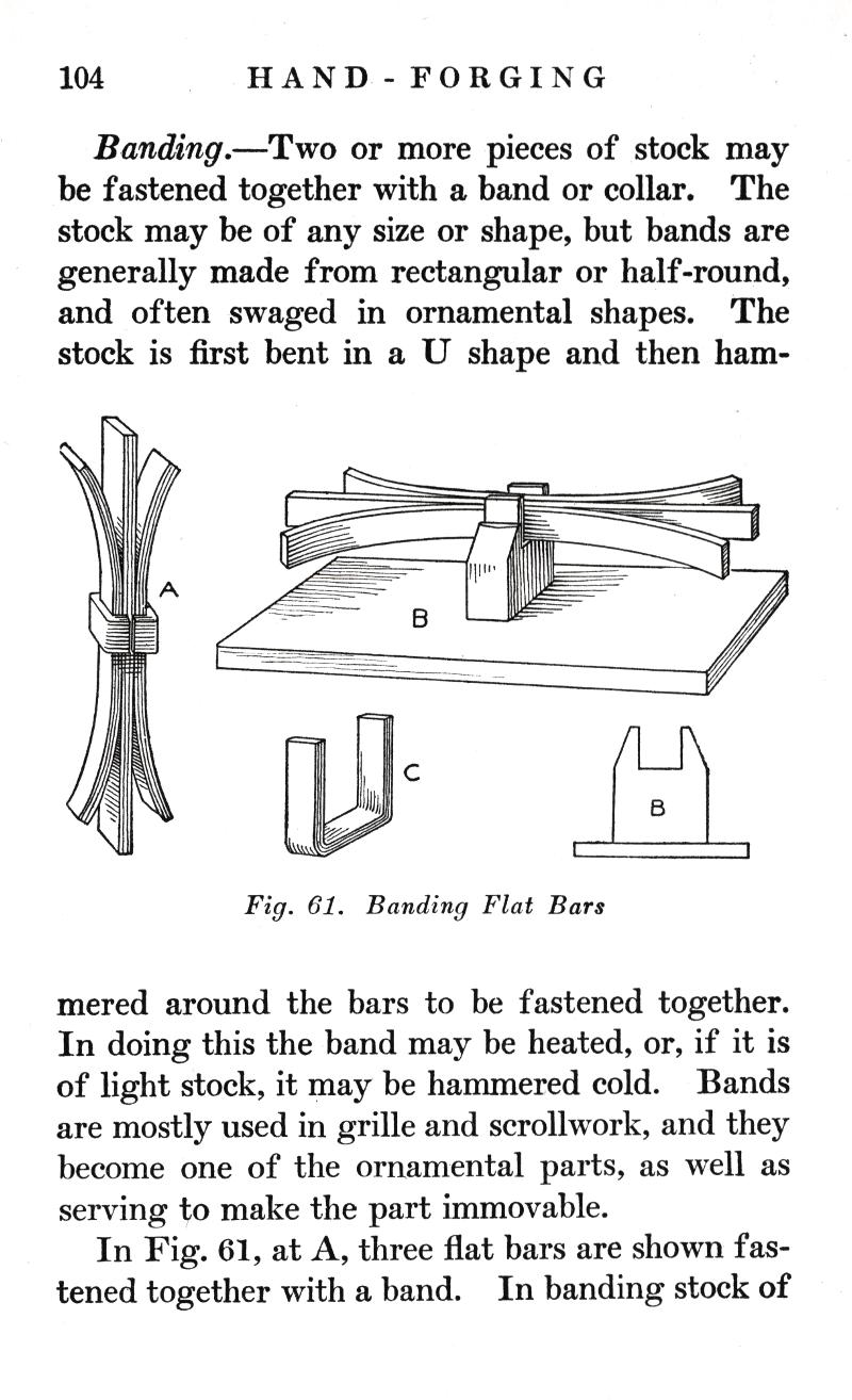 HAND, FORGING, Banding, fastened, band, collar, rectangular, half-round, swaged, ornamental, shapes, hammered, grille, scrollwork, immovable