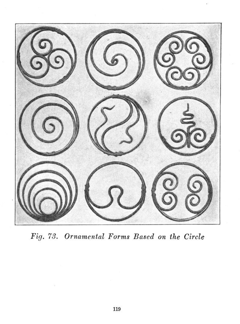 Fig. 73.   Ornamental Forms Based on the Circle
p.119