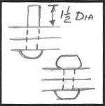 Rivet stock length