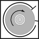 Grinding Wheel Safety Illustration