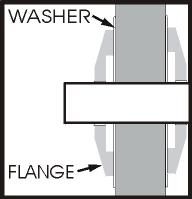 Grinding wheel with safety washer