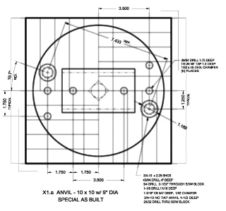Anvil Drilling Diagram