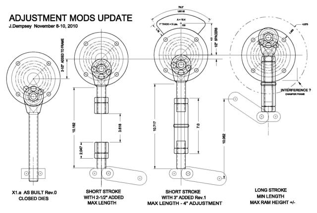 Adjustment Layout