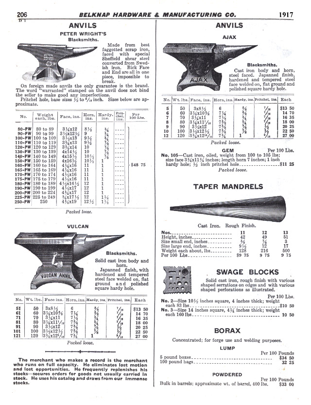 ANVILS, Peter Wright, Vulcan and Ajax, Cone Mandrels and Swage Blocks 