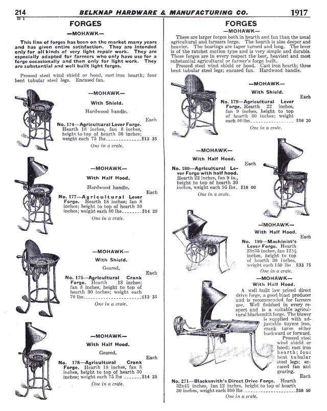 Agricultural Forges, Machinist's Forge, Blacksmiths Forge