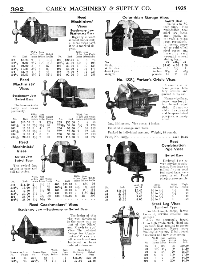 Reed, Columbian, Parker Oriole, Blacksmiths Leg Vise