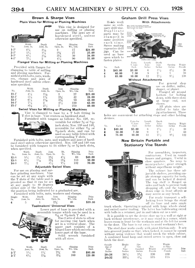 Brown and Sharpe Milling and Planing Vises