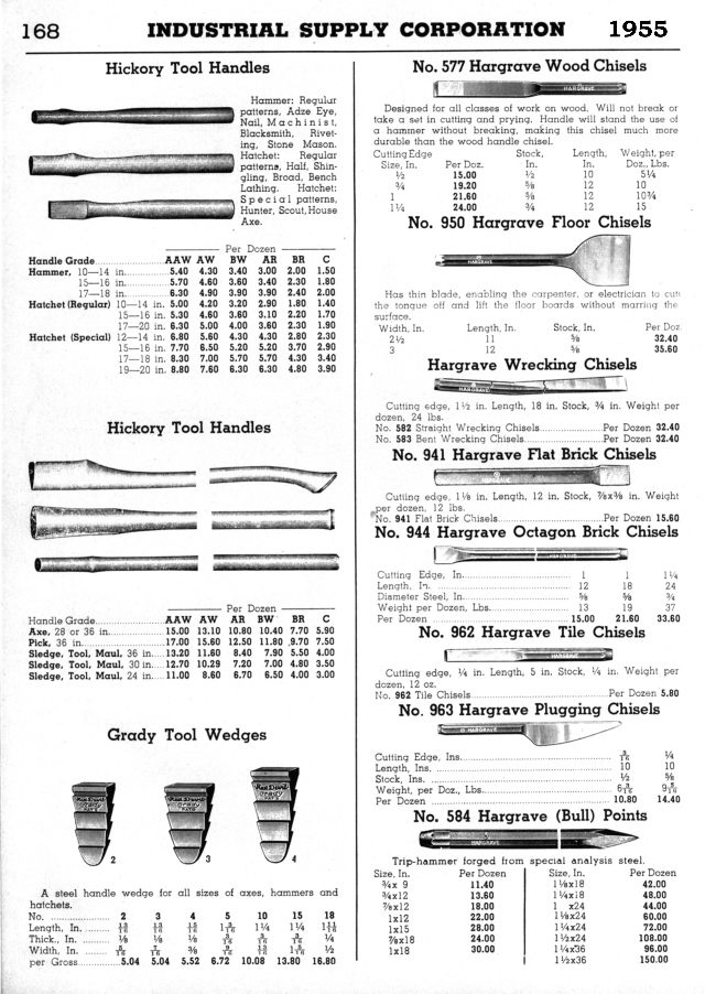 Handles Wedges, Specialty Chisels