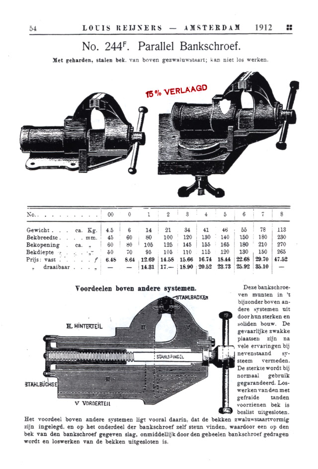 Louis Reijners, Vices, Blacksmith Tools