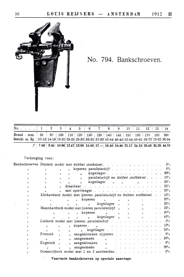 Louis Reijners, Vices, Blacksmith Tools
