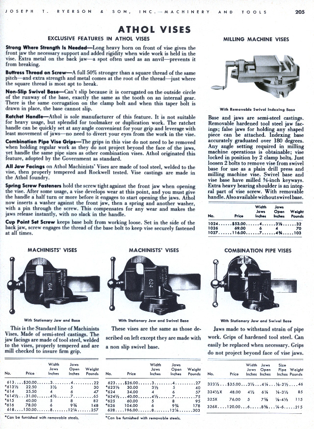 J.T.Ryerson and Son Catalog Page
