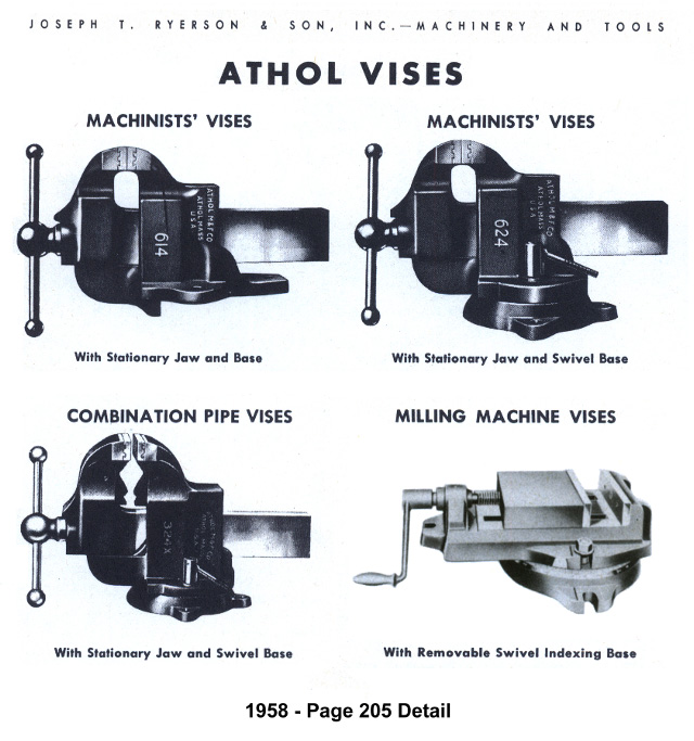 J.T.Ryerson and Son Catalog Page